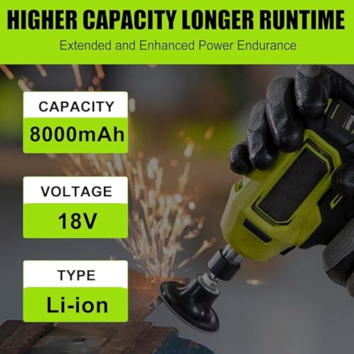 2Packs 8.0Ah Battery Compatible With Ryobi 18V Battery P108 P102 P103 P104 P105 P107 P109 P122 P145 Replacement Ryobi Batteries