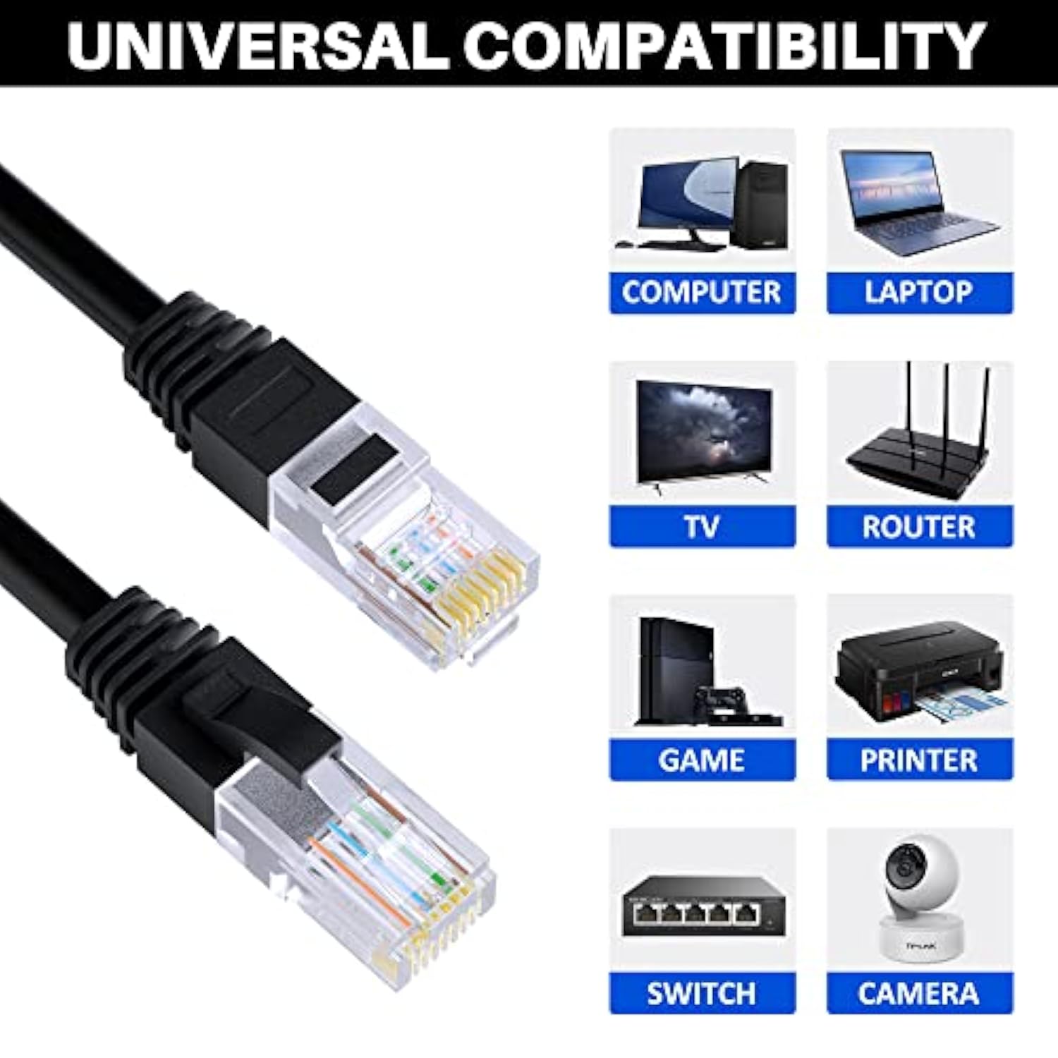 Cat 6 Ethernet Cable 150 Feet, Cat 6 Internet Cable, Cat6 Patch Cable, Network
