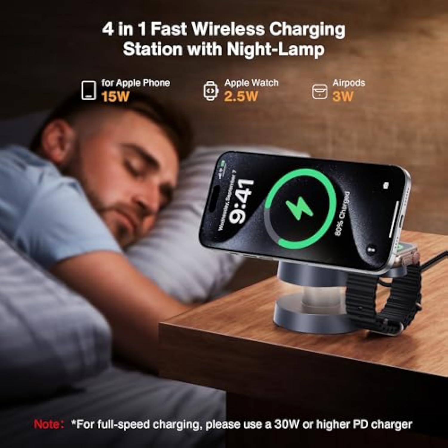 For Iphone 16 Pro Max 4 In 1 Wireless Charging Station With Mushroom Light For Magsafe Magnetic Charger, 22.5 W Travel Stand, 3 In 1 Fast Charge Multiple Devices, Apple Iwatch Ultra, Airpods