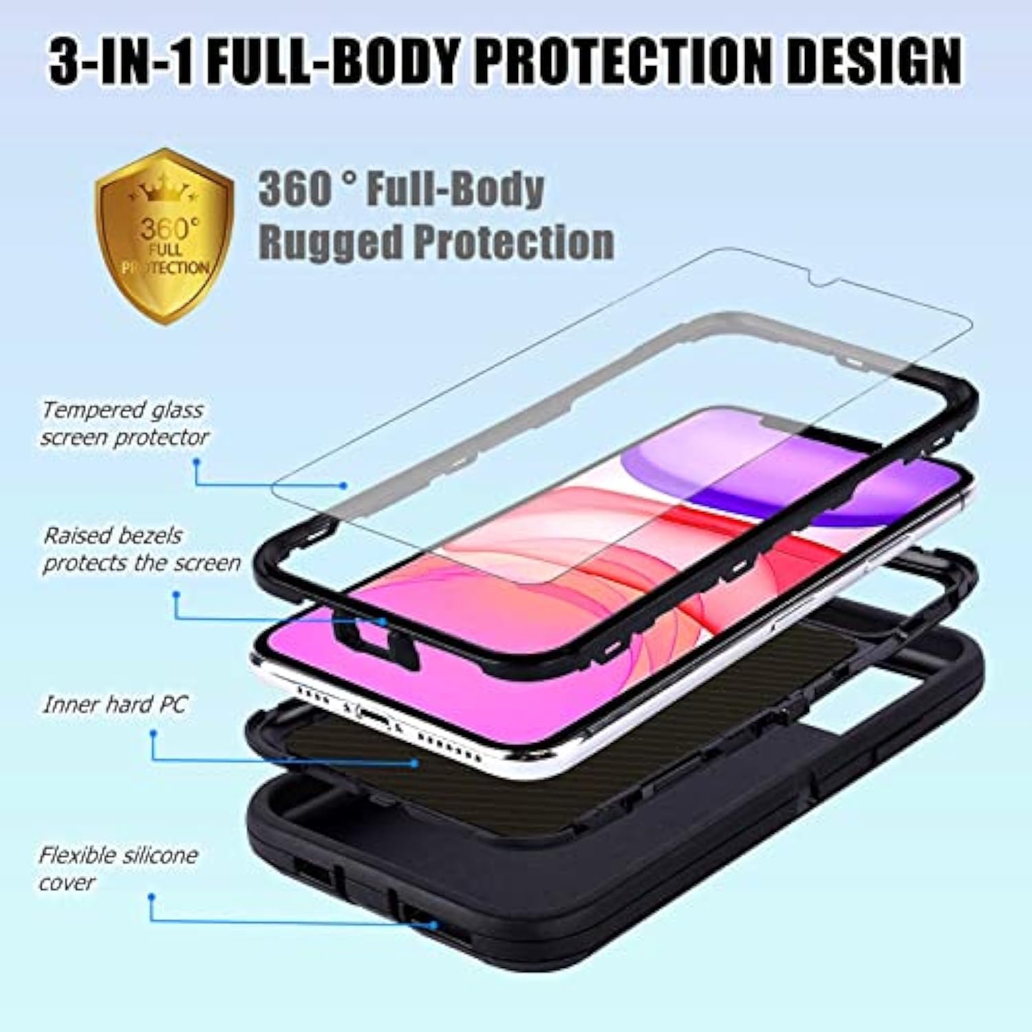 Compatible For Samsung Galaxy A15 5G Case With Screen Protector For Men Boy Camo Design [Military Grade Protection] Heavy Duty Shockproof Case 6.5Inch, Camouflage