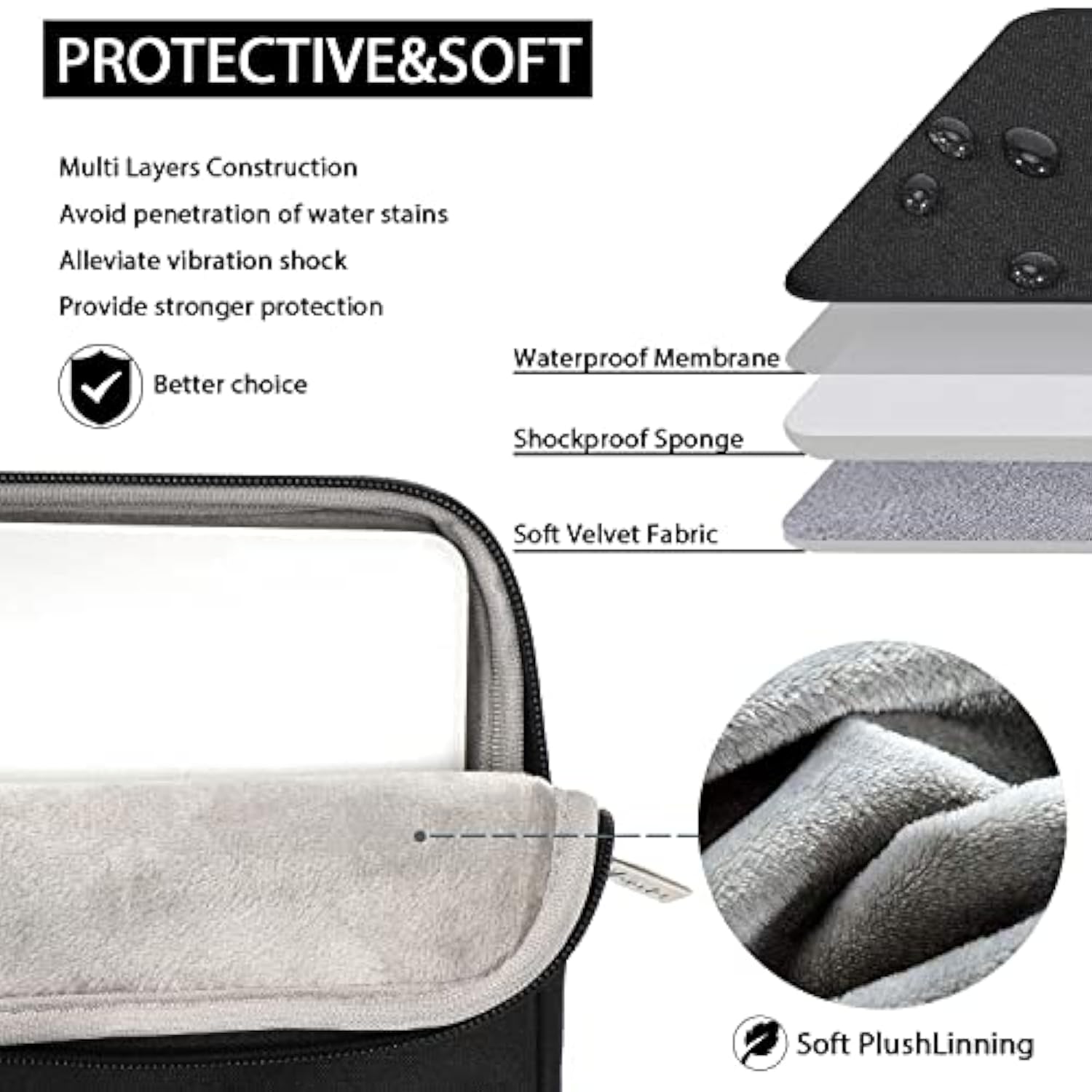 Voova Laptop Bag Case 17 17.3 Inch with Shoulder Strap & Handle, Waterproof Computer Sleeve Cover Compatible with 17-18” MacBook HP Acer Asus Dell Lenovo, Slim Briefcase for Men Women, Black