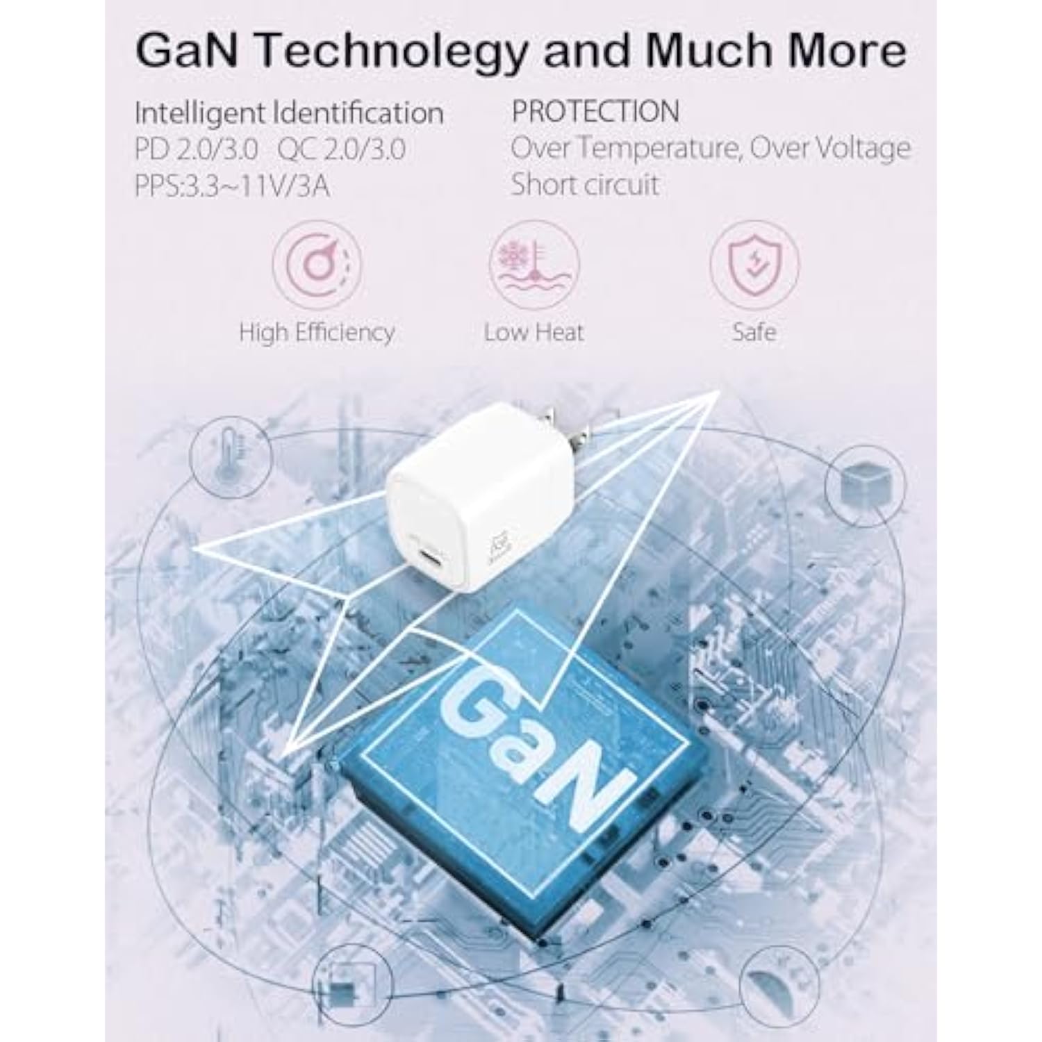 33W Usb-C Pd Wall Gan Charger, Phone 16/16 Plus/16 Pro/16 Pro Max Charger With Foldable Plug, Traveller Adapters, Use For Smartphone, Pad Pro Tablet, Macbook Air Etc.