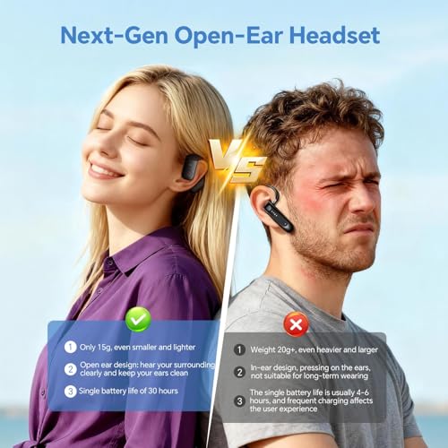 F22 Blue Single Bluetooth In Ear Wireless Bone Conduction Headphones With Earhook, Open Ear Bud, Ipx5 Water Resistant, 15H Playtime, Bluetooth 5.3