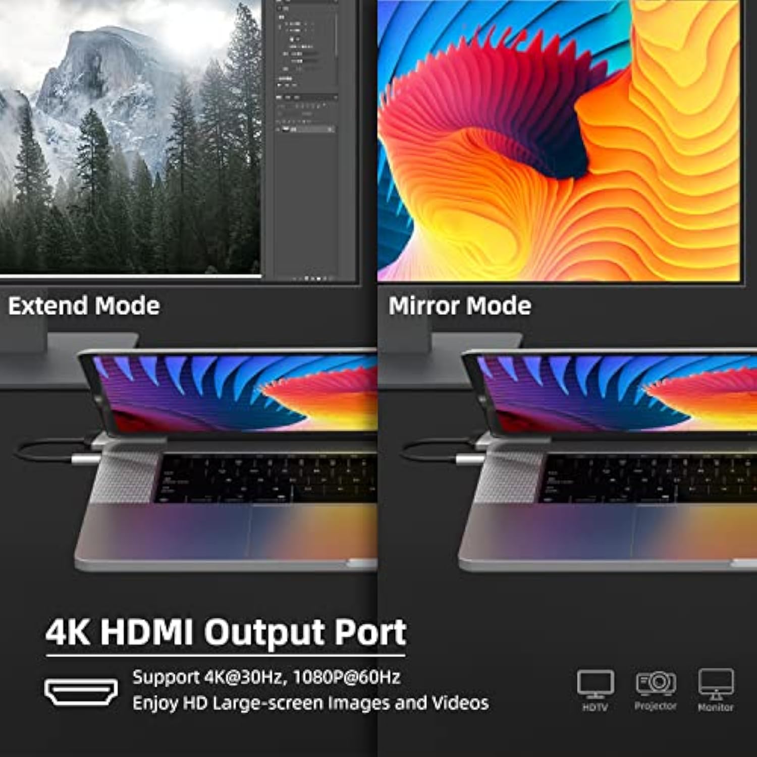 Usb C Hub- Dongle Usb C Adapter For Macbook Pro, 6 In 1 Usbc To Hdmi Multiport