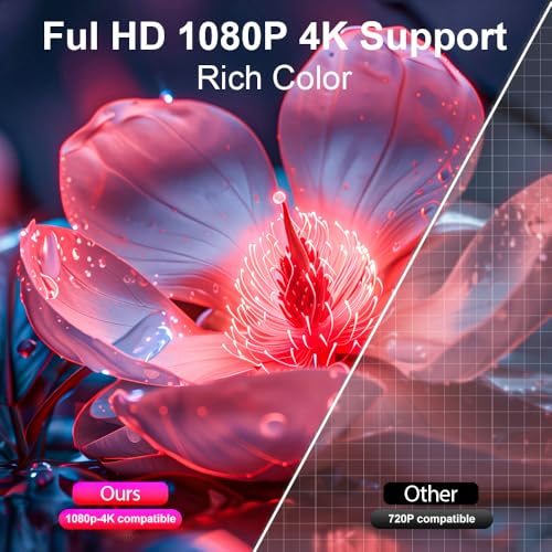 Portable Projector Native 1080P 4K Support, 5G Wifi Bluetooth Movie Projector, Auto Focus 360° Adjustable Stand, Dustproof Home Theater Mini Projector For Indoor Outdoor Use