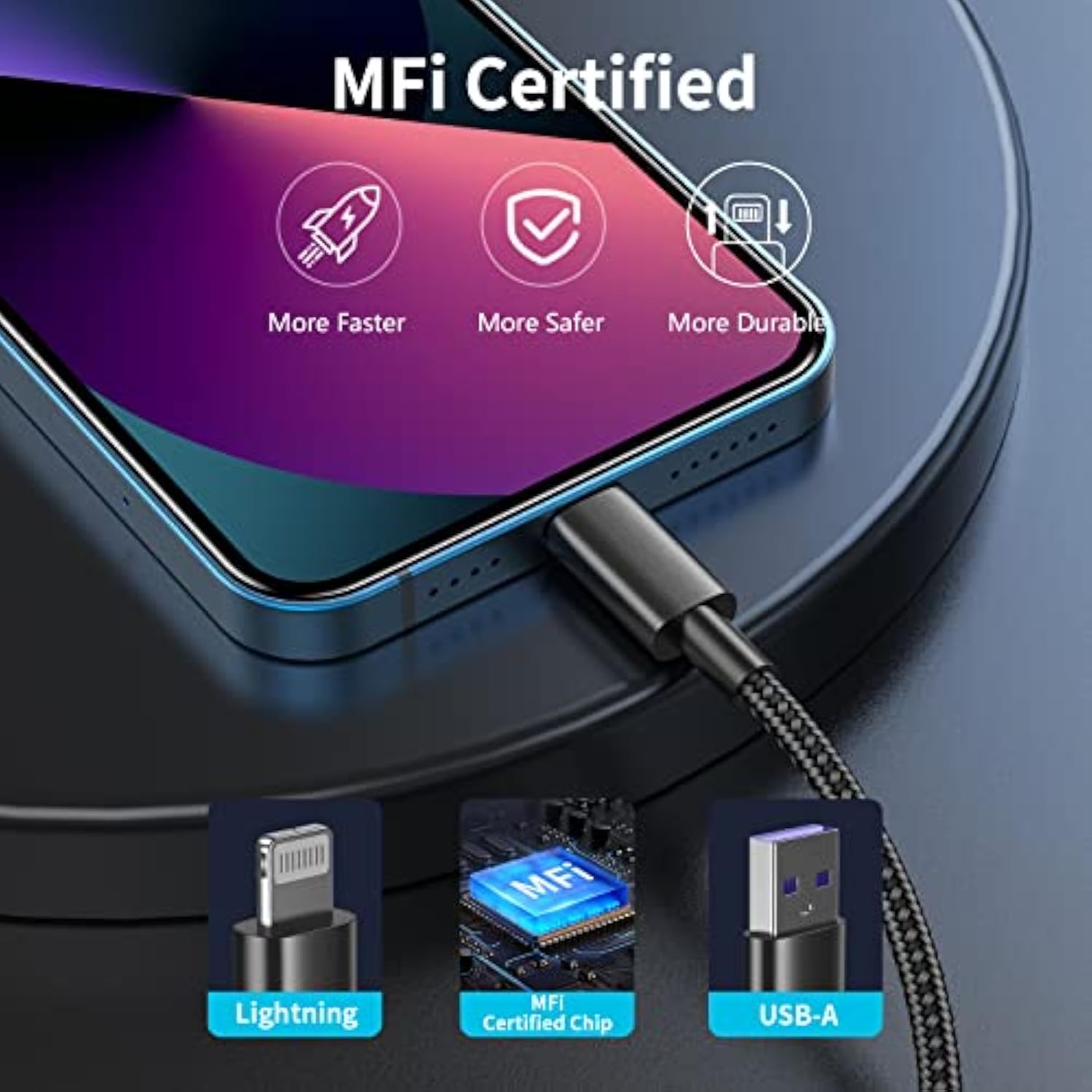 Iphone Charger Cable 3Ft Lightning To Usb Cables Fast Iphone Charging Cord 5Pack [Apple Mfi Certified] Nylon Braided For Iphone 14 Pro Max/Iphone 13 Plus/12 Pro/11 Mini/Xr/Xs/X/8/7/6S/6/Se/Ipad Air