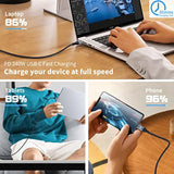 90 Degree Usb C Cable 6.6Ft/2M, 240W Usb C Charging Cord, Right Angle Usb C Ma