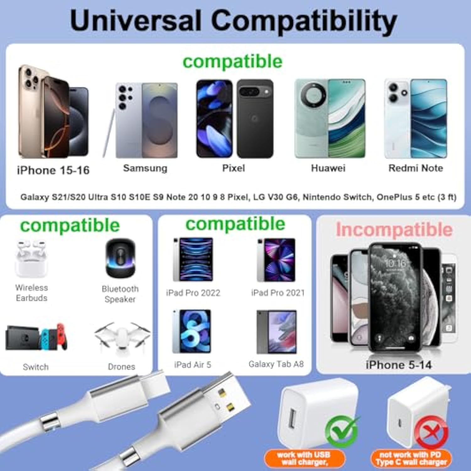 Magnetic Charging Cable,(3Ft) Super Organized Charging Magnetic Absorption Nano Data Cable For Galaxy S21/S20 Ultra S10 S10E S9 Note 20 10 9 8 Pixel, Lg V30 G6, Nintendo Switch, Oneplus 5 Etc (3 Ft)