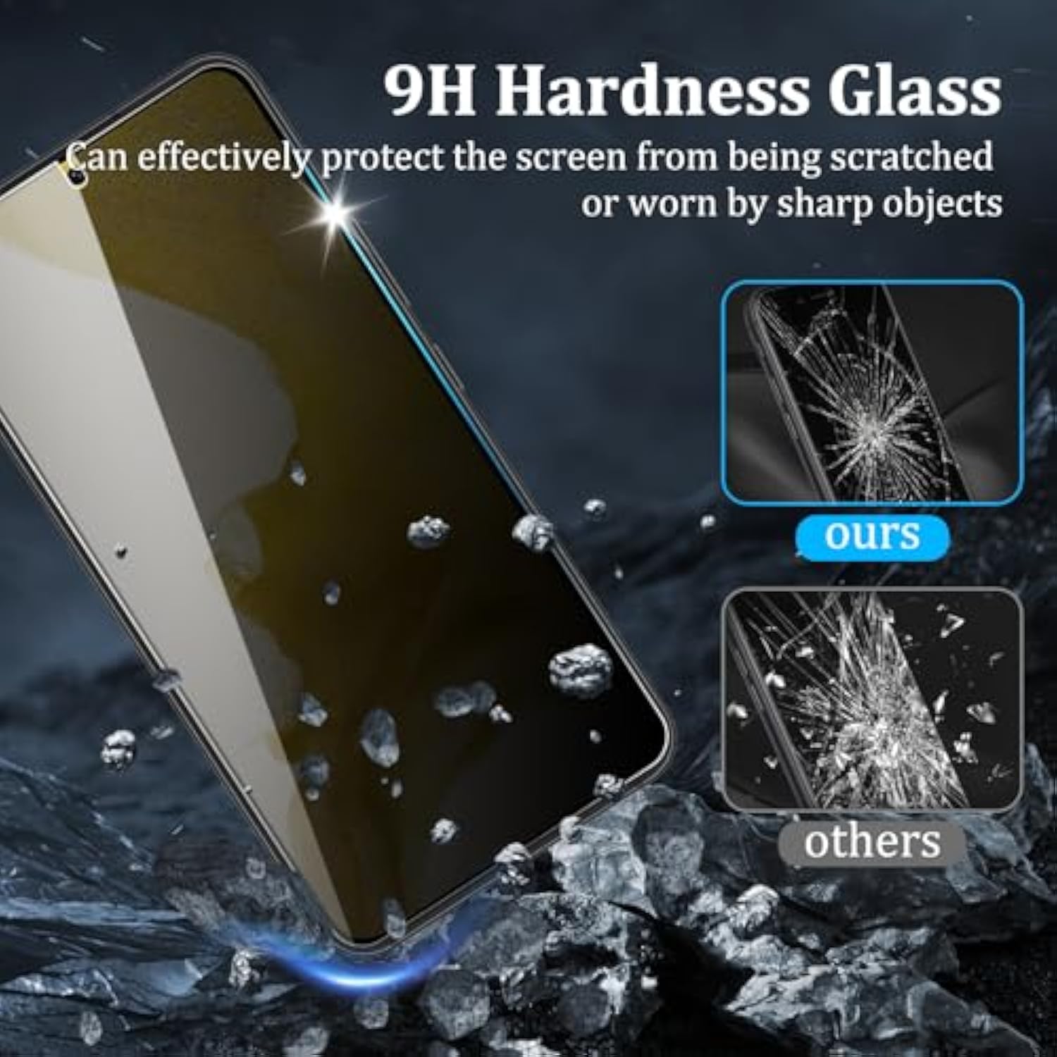 [4 Pack 2Pack Privacy Screen Protector Compatible For Samsung Galaxy S22 With 2Pack Camera Lens Protector, 9H Hardness, Anti-Spy, Easy Installation