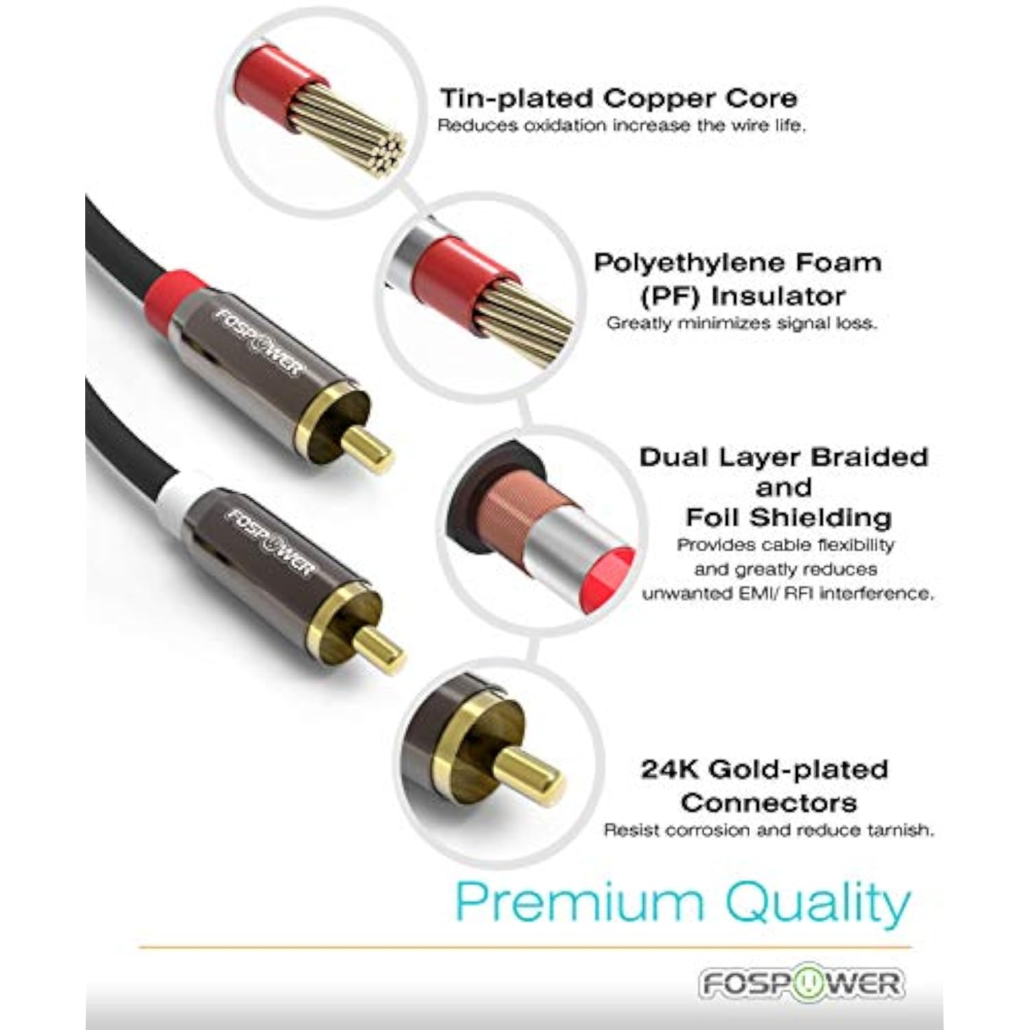 FosPower (2 Pack) 2 RCA M/M Stereo Audio Cable [24K Gold Plated | Copper Core] 2RCA Male to 2RCA Male [Left/Right] Premium Sound Quality Plug - 3FT