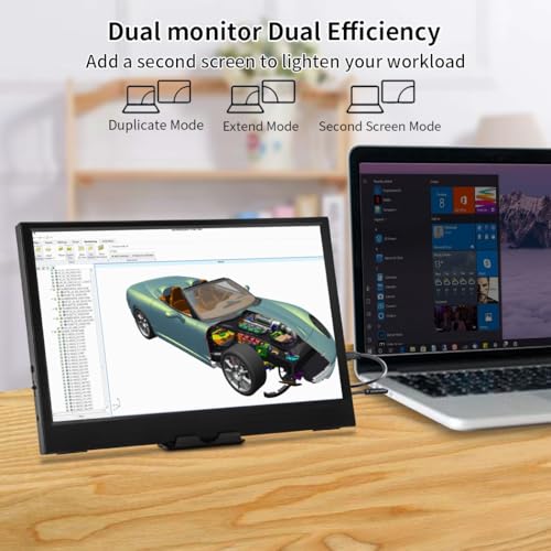 Portable Monitor, Ips Small Hdmi Display, Dual Usb-C, Low Power External Screen For Laptop Pc Mac Switch Rasp Pi Xbox (11.6" Ips Hd)