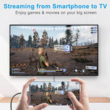 Usb C To Hdmi Cable 6Ft, Preminum 4K Type C (Thunderbolt 3/4) To Hdmi Braided