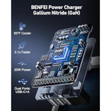 BENFEI 20W GaN USB C Wall Charger - Fast Charging for iPhone 16/16 Pro/16 Pro Max & iPad Pro (Includes 60W 3ft USB-C Cable)