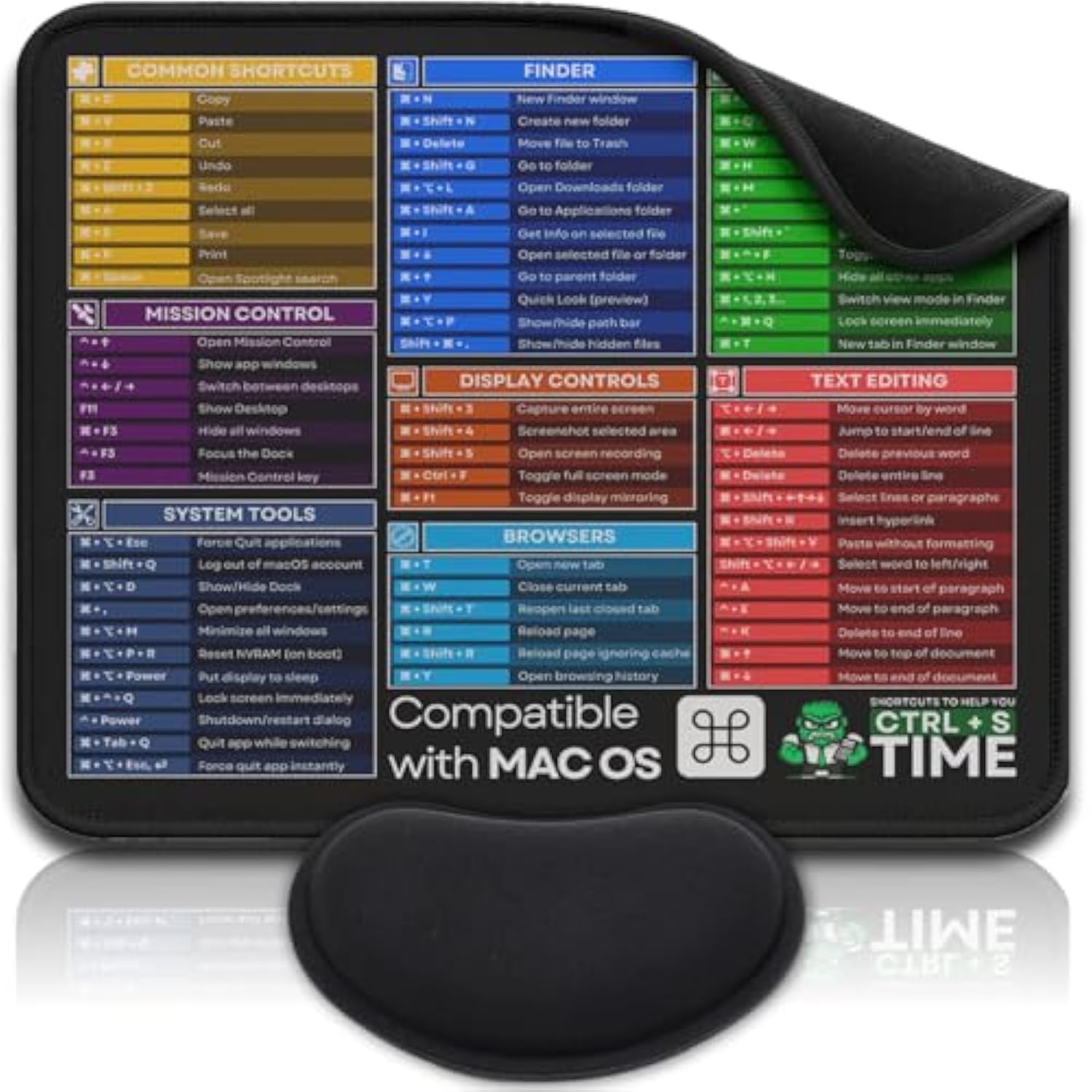 [Macos Compatible] Computer Shortcuts Mouse Pad For Macos - Wrist Rest Included. Portable Mousepad, Cheat Sheet Office, Gaming Commands, Pc Functions Deskmat Waterproof & Non-Slip Desk Pad [12” X 10”]