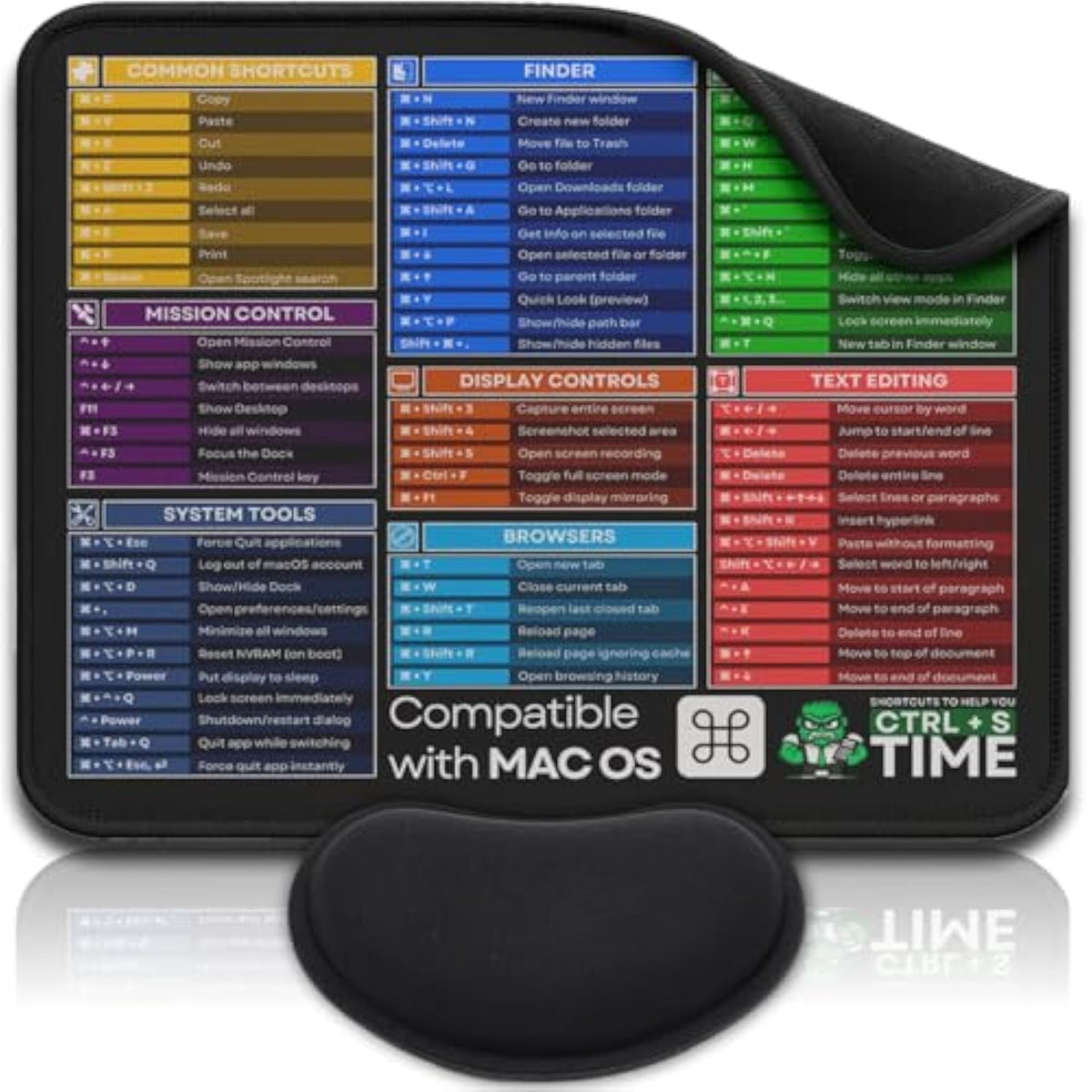 [Macos Compatible] Computer Shortcuts Mouse Pad For Macos - Wrist Rest Included. Portable Mousepad, Cheat Sheet Office, Gaming Commands, Pc Functions Deskmat Waterproof & Non-Slip Desk Pad [12” X 10”]