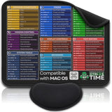 [Macos Compatible] Computer Shortcuts Mouse Pad For Macos - Wrist Rest Included. Portable Mousepad, Cheat Sheet Office, Gaming Commands, Pc Functions Deskmat Waterproof & Non-Slip Desk Pad [12” X 10”]