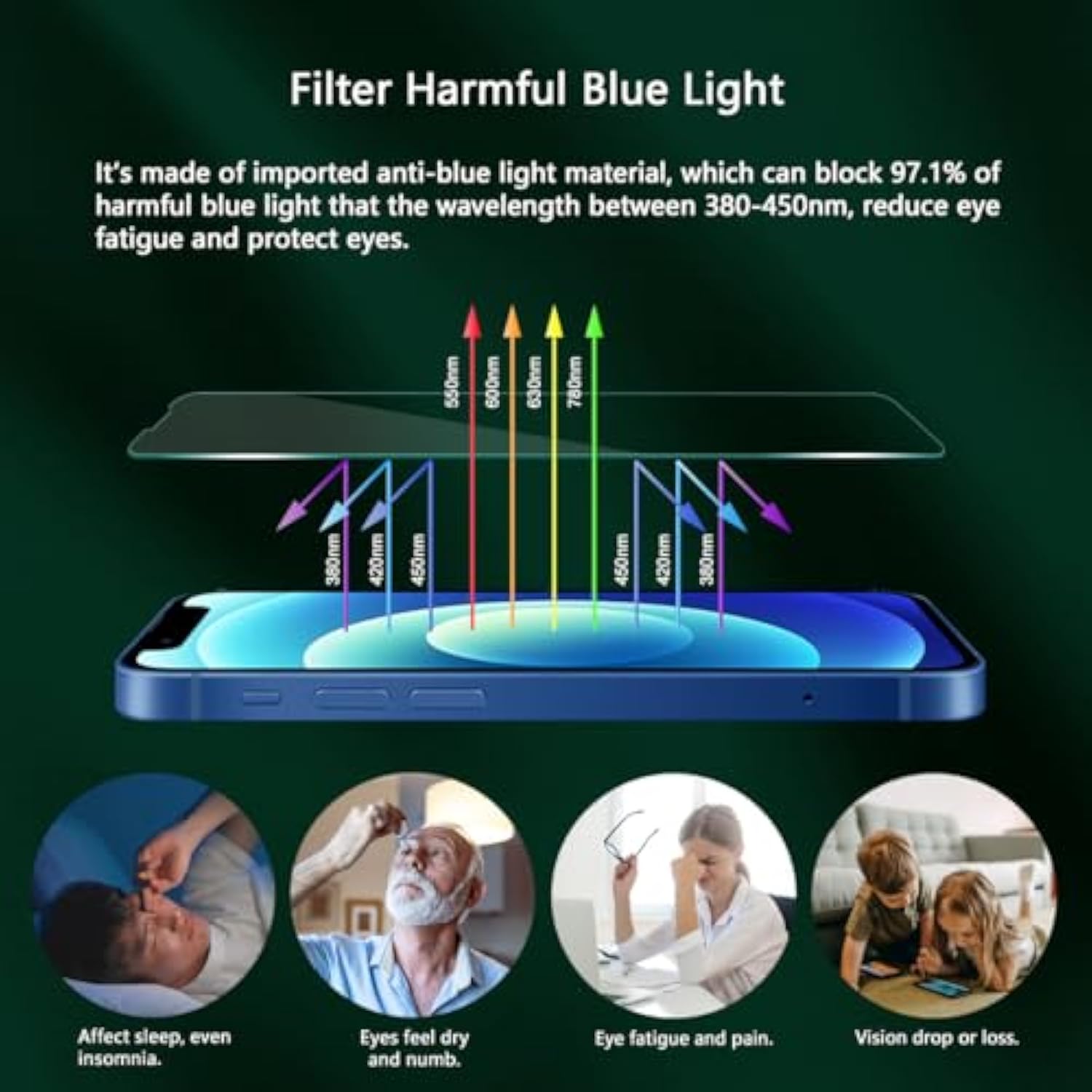Iphone 16E 13 13 Pro 14 6.1 Inch Blue Light Screen Protector 2 Pack