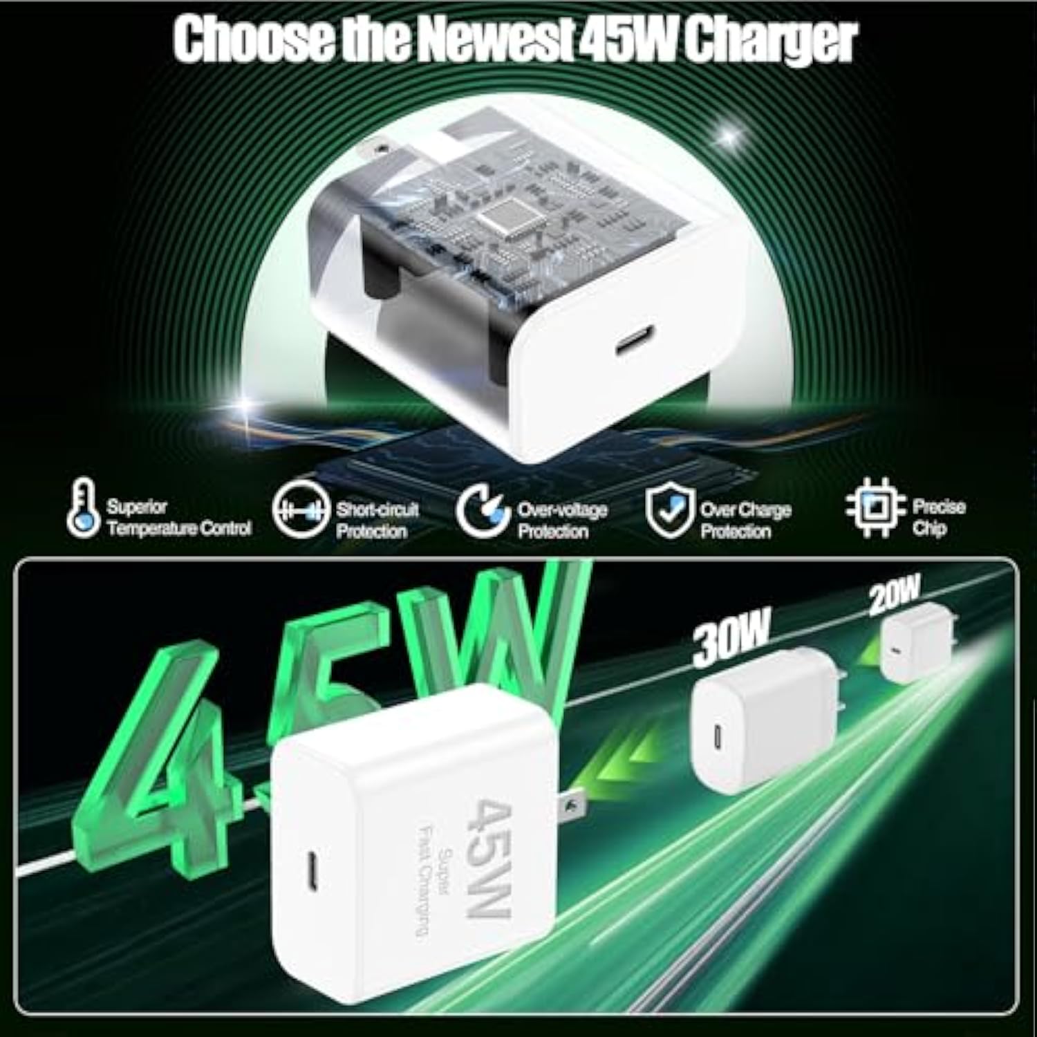 45W Super Fast Charger For Iphone 16 15 Pro Max,3Pack Usb C Fast Charging Block With 10/10/6Ft Long C To C Cable For Iphone 16 Pro/Airpods 4 /Airpods Pro 2/Ipad 10/11Th/For Samsung S25 Ultra-Grren