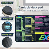 Excel Cheat Sheet Desk Pad, Large Excel Mouse Pad For Desk Water-Resistant Office Desk Mat With Stitched Edge And Anti-Slip Base (Colorful)
