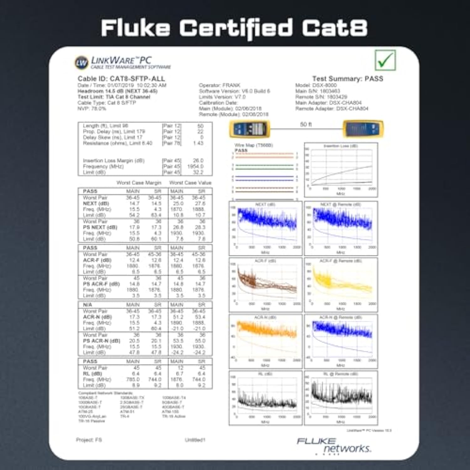 Cat8 Ethernet Cable, Outdoor &Indoor, 150Ft Heavy Duty High Speed 26Awg Cat8 L