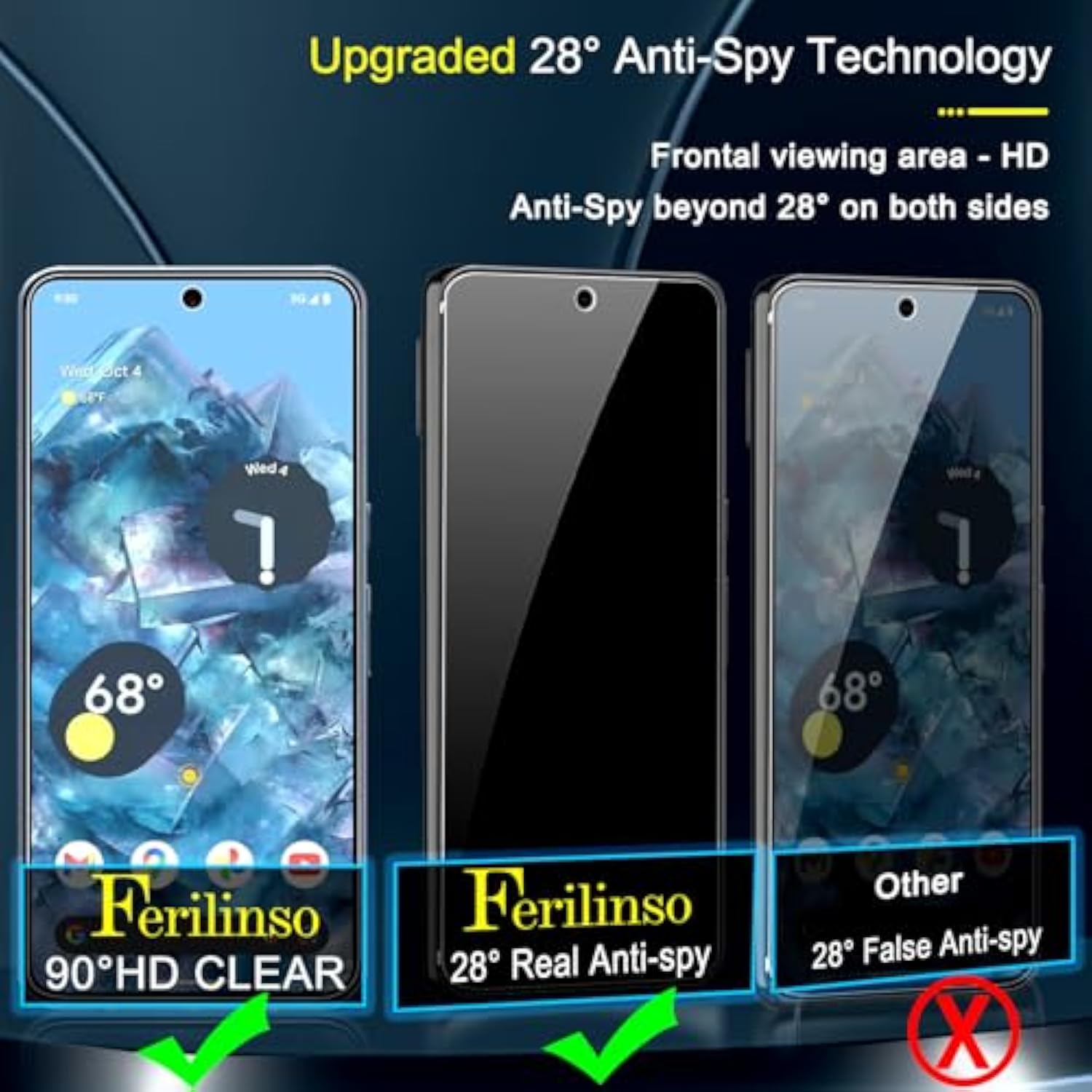 Google Pixel 8 Pro Privacy Screen Protector 3-Pack with Camera Lens Protector