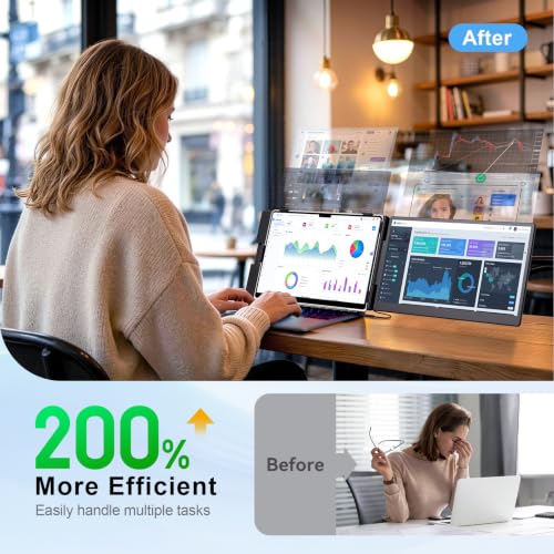 Laptop Screen Extender - 14 Ultra Thin And Light Travel Monitor For Laptop Fhd 1080P Portable Second Monitor Ips Screen Display Plug & Play For Mac Windows Android Ios