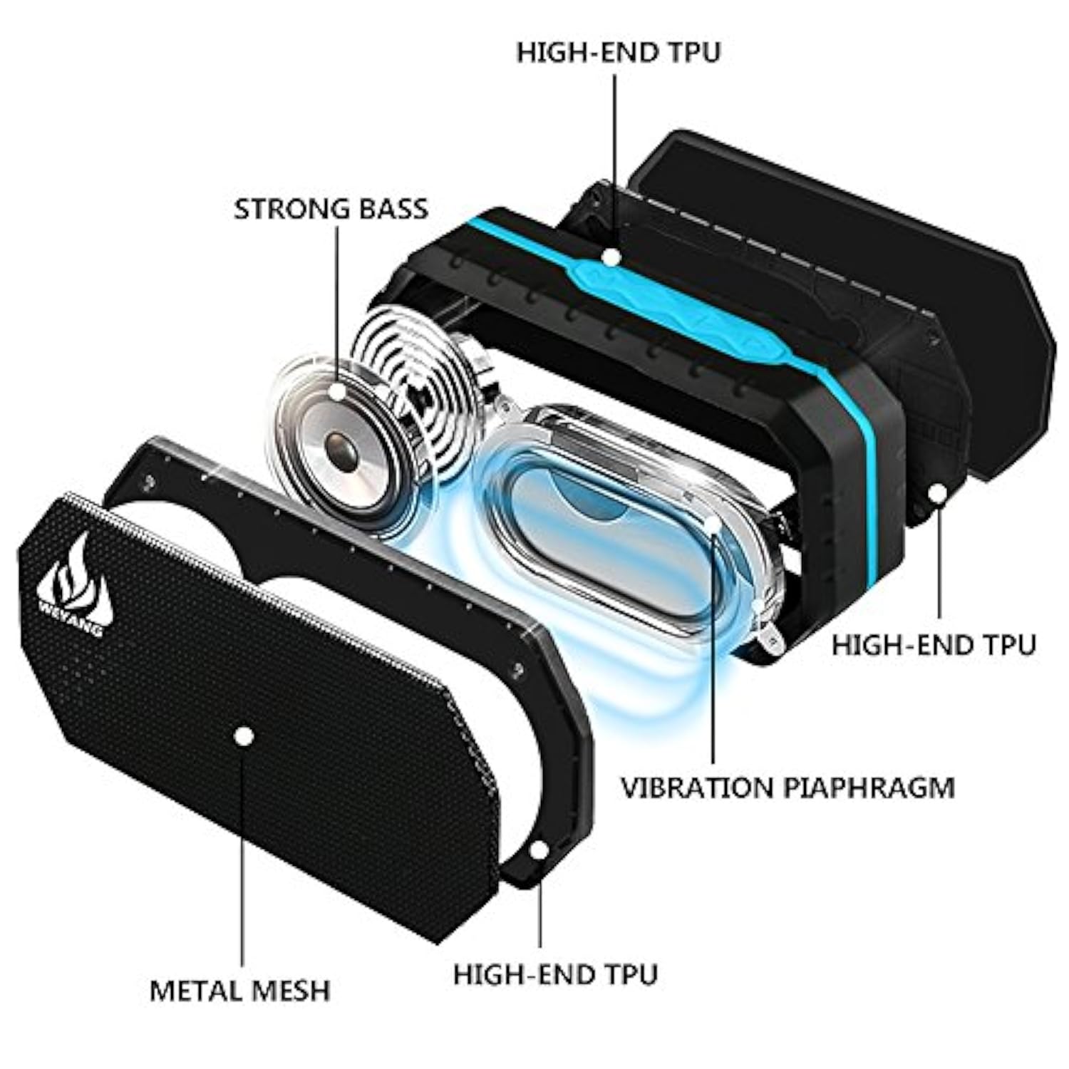 Portable Bluetooth Speaker,Ip65 Waterproof Wireless Speaker,Wireless Outdoor Bluetooth Speakers,Bluetooth 5.0,Built In Micsupport Micro Sd/Tf Card