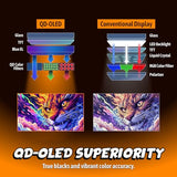 Q27Gazd 27" Qd Oled Gaming Monitor, Qhd 2560 X 1440, 240Hz 0.03Ms, Hdmi 2.0 X1, Display Port X1, G-Sync Compatible, Console Gaming Ready, 3-Year Zero-Bright-Dot