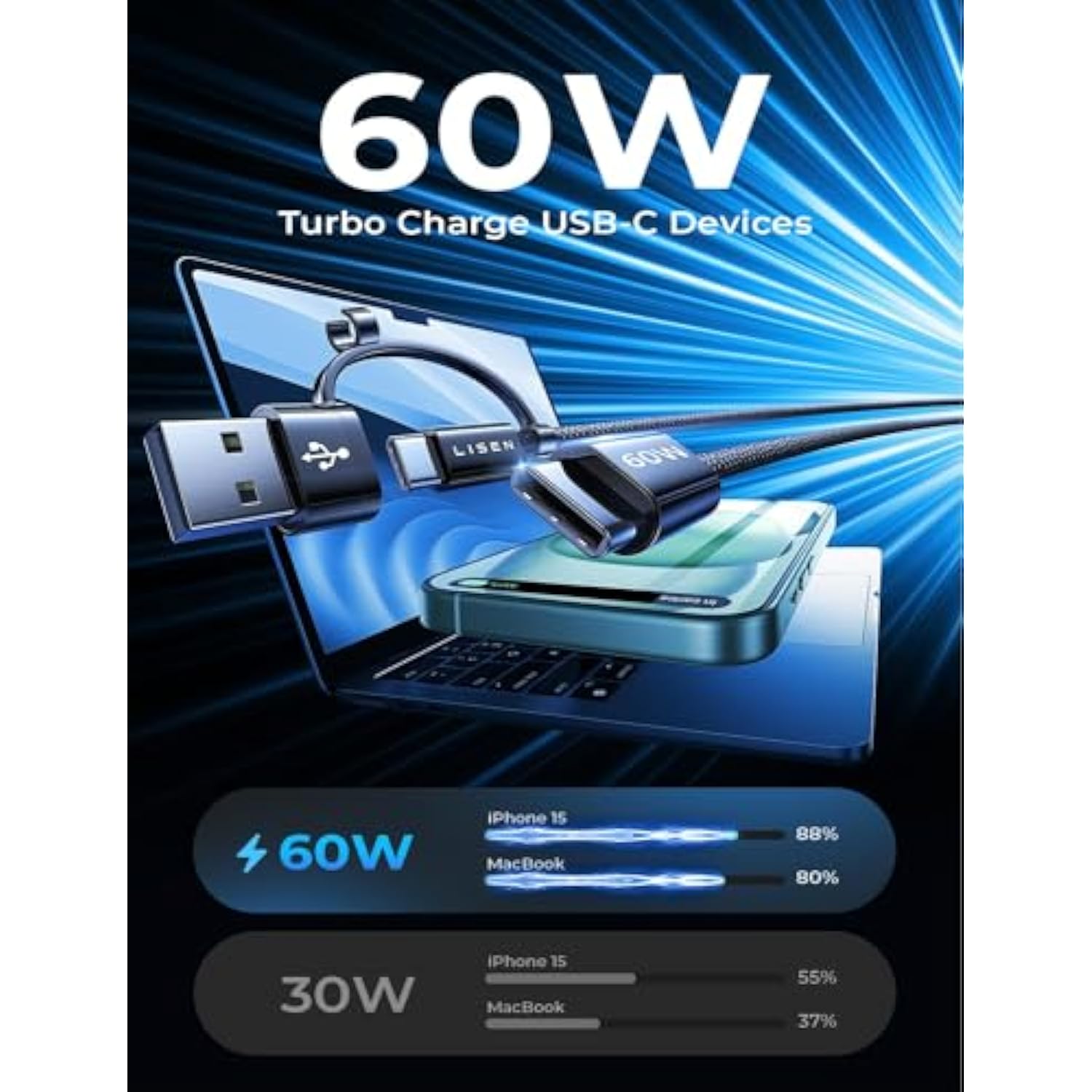 Type C Charger Cable, 60W Usb C For Iphone Charger, Fast Charging Usb A To Usb C Cable For Apple Fit Iphone 16 15 Pro Max Plus Ipad Pro/Air Macbook Samsung, 3.3Ft/2 Pack/Black