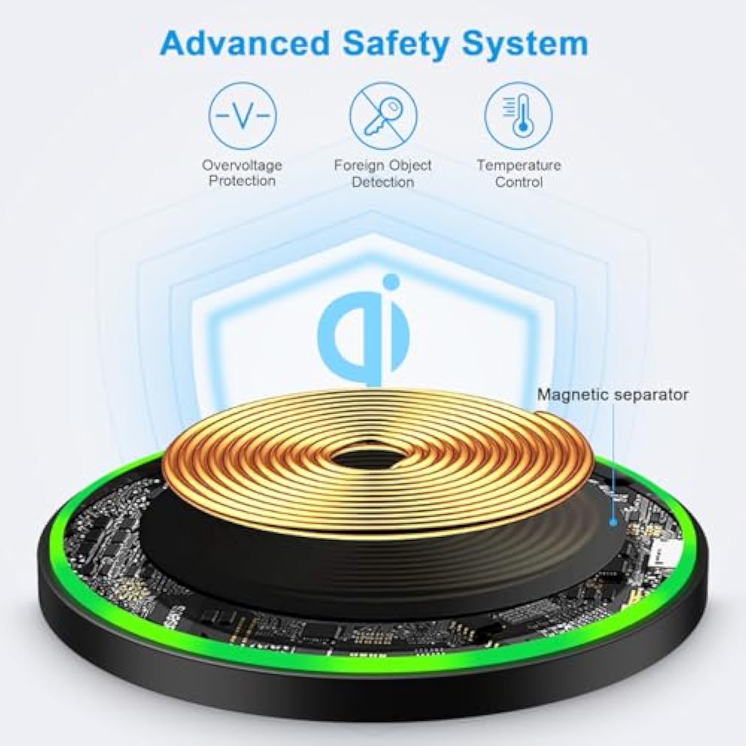 Wireless Charger Fast Charging Pad For Samsung Galaxy S25 Ultra S25+ S25 S24 S23 Fe S22 S21 S20 S10, 15W Android Wireless Charger Phone Charger Station For Iphone 16 15 14, Google Pixel 9A 9 Pro Xl 8A