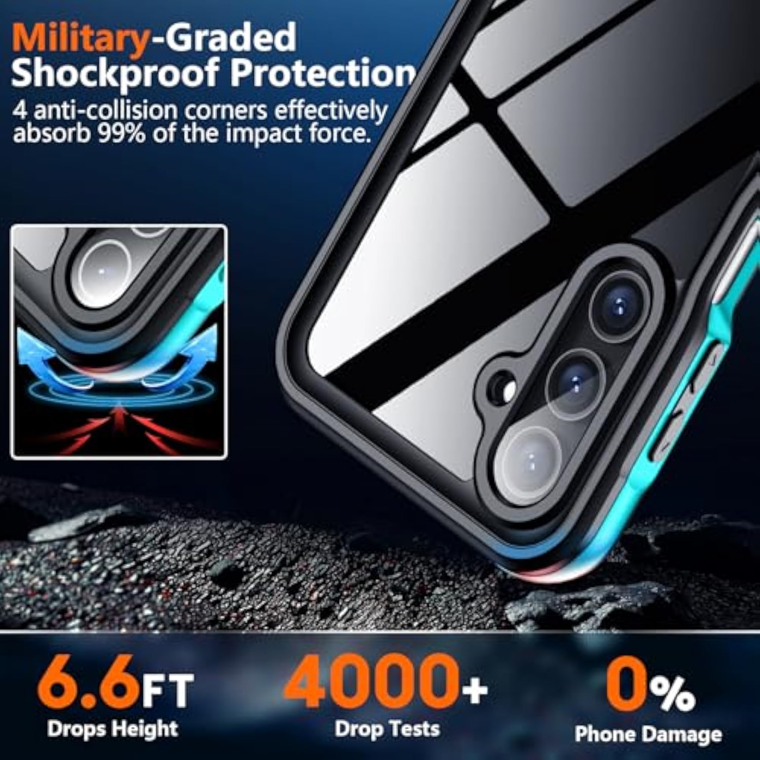 For Samsung Galaxy A16 5G Case Waterproof,Built-In Screen & Camera Lens Protector [Ip68 Underwater][12Ft Military Shockproof] Full Body Protection Cell Phone Sleeves,Teal/Clear