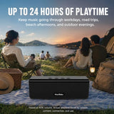 Small Bluetooth Speaker, Gifts for Women Mothers Mom Wife Her Waterproof Portable Speakers Wireless with Stereo Sound, Dual Pairing, 24HRs Playtime,
