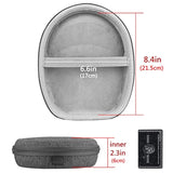 Geekria Shield Case Compatible with Jabra Evolve2 75, Evolve2 65, Evolve2 55, Evolve2 50, Elite 45h, Replacement Protective Hard Shell Travel Carrying Bag with Cable Storage (Dark Grey)