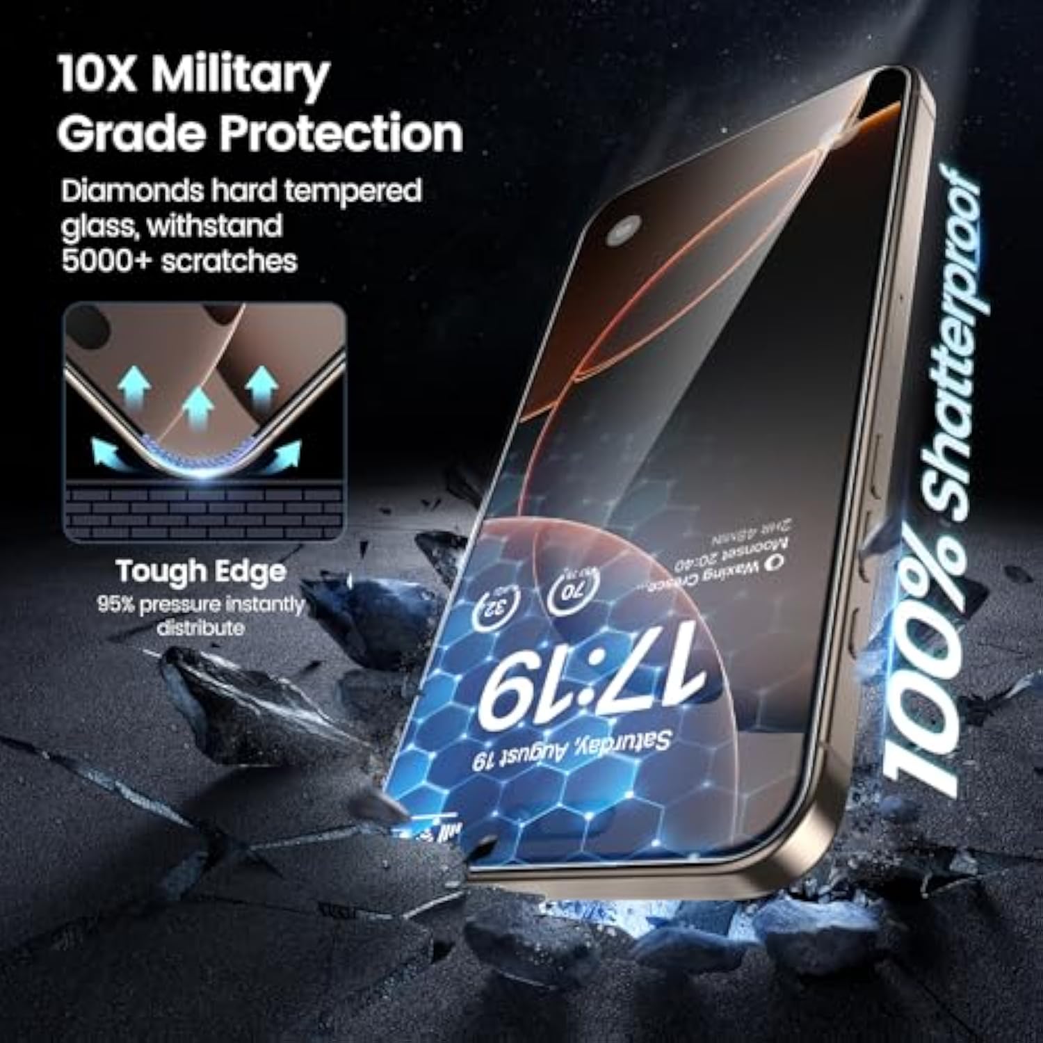 2+2 Pack For Iphone 16 Pro Max Privacy Screen Protector 6.9" With Camera Lens Protector [Auto Alignment/Dust Removal] Anti Spy Tempered Glass [Military Grade Shatterproof] Case Friendly