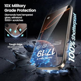 2+2 Pack For Iphone 16 Pro Max Privacy Screen Protector 6.9" With Camera Lens Protector [Auto Alignment/Dust Removal] Anti Spy Tempered Glass [Military Grade Shatterproof] Case Friendly