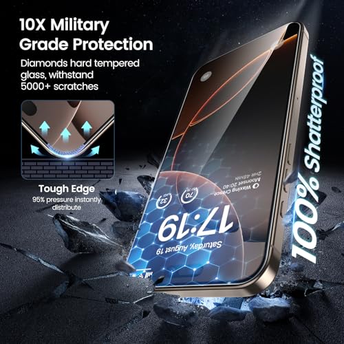 2+2 Pack for iPhone 16 Pro Privacy Screen Protector 6.3" with Camera Lens Protector [Auto Alignment/Dust Removal] Anti Spy Tempered Glass [Military