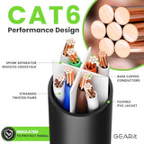GearIT Cat 6 Snagless Patch Ethernet Cable, 3 Feet (20 Pack) - Black