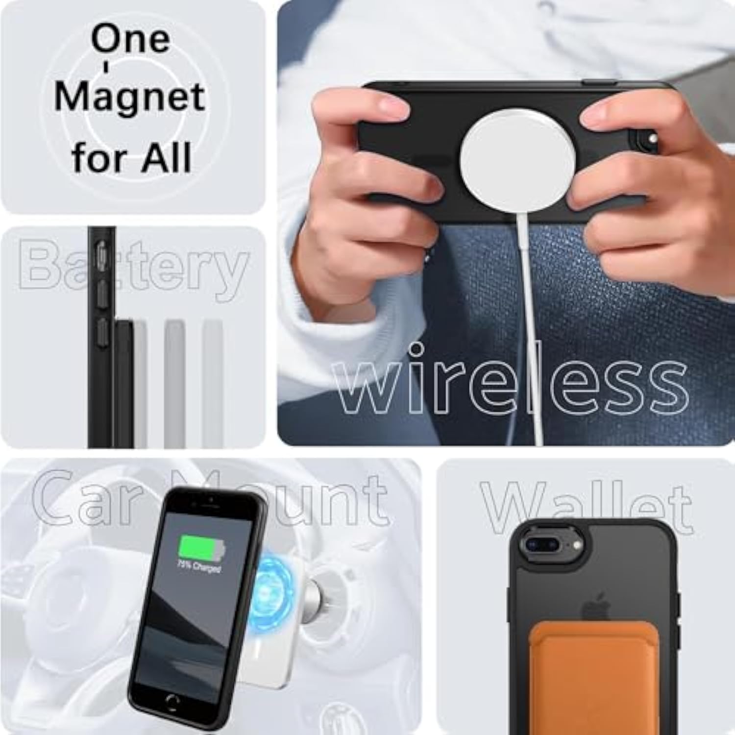 For Iphone 8 Plus Case, Iphone 7 Plus Case Magnetic[Compatible With Magsafe], Translucent Matte Back Protective Cover Anti-Scratch Shockproof Phone Case For Iphone 7 Plus/8 Plus, Black