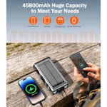 Power Bank Wireless Charger 45800Mah Built In Hand Crank And 4 Cables 15W Fast Charging Power Bank 7 Outputs & 4 Inputs Solar Portable Charger, Sos/Strobe/Strong Flashlights, Compass