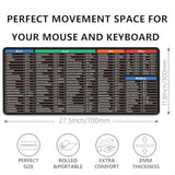 Large Extended Gaming Mouse Pad With Word Excel Office Software Excel Shortcuts Ppt Windows,Stitched Edges Nonslip Waterproof Rubber Base Mouse Pad For Office Desk Pad(27.5X11.8 In)