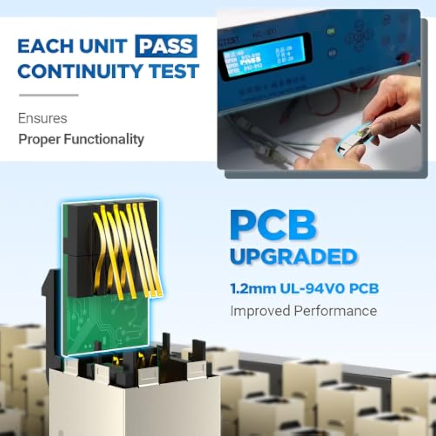 Cat7 Rj45 Inline Coupler Keystone Jack, Shielded Female To Female-12 Pack