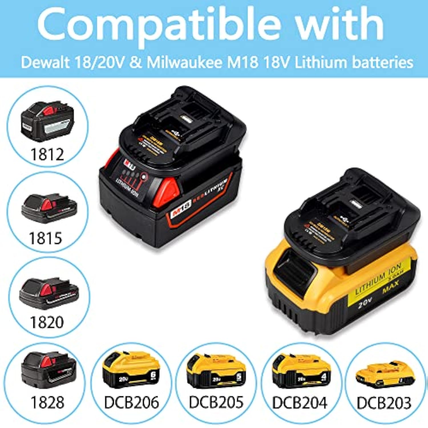 Dm18M Battery Adapter Compatible For Dewalt 18V-20V & For Milwaukee 18V M18 Lithium Batteries, Work Compatible With Makita 18V Cordless Power Tools, With Usb Output Port