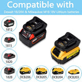 Dm18M Battery Adapter Compatible For Dewalt 18V-20V & For Milwaukee 18V M18 Lithium Batteries, Work Compatible With Makita 18V Cordless Power Tools, With Usb Output Port