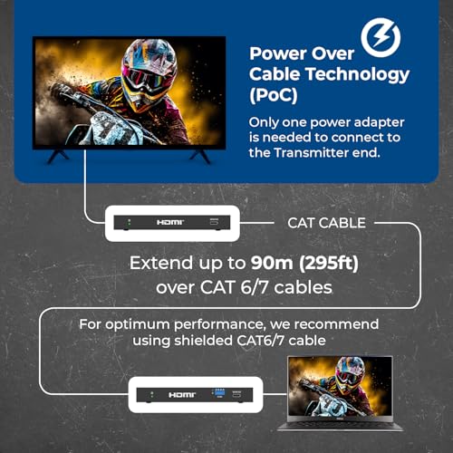 4K @ 120Hz HDMI Over Ethernet Extender Balun - HDBaseT UltraHD 8K@30hz CAT6/7 Cable with HDR, CEC & IR Control, RS-232 Up to 400 Ft Power Over Cable