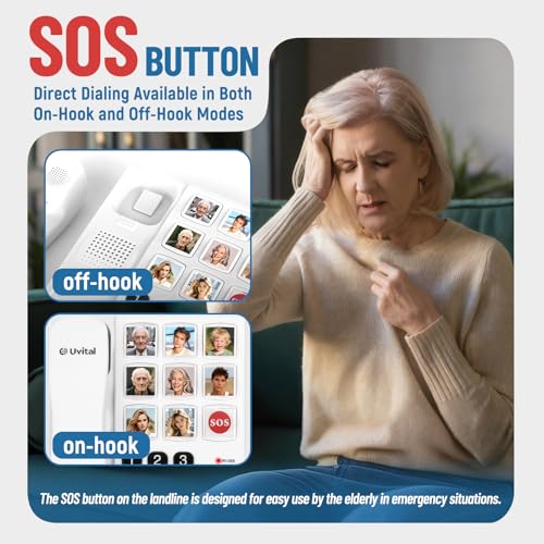Big Button Phone For Seniors, Corded Landline Phones For Seniors With 8 One-Touch Dialing Big Buttons And 1 Sos Emergency Button, Hands-Free, Loud Ringer, Easy To Use