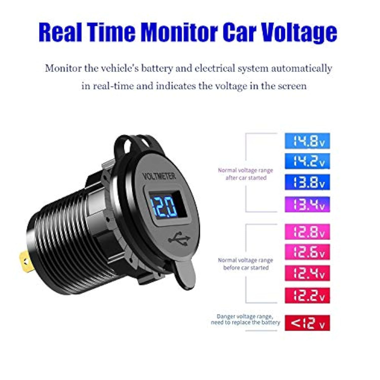 12V Usb Outlet Quick Charge 3.0 Dual Charger Socket, Usb Cigarette Lighter Socket With Led Voltmeter, Waterproof Aluminum Car Charger Adapter Diy Kit For Car Marine Truck Golf Cart Rv, Etc.