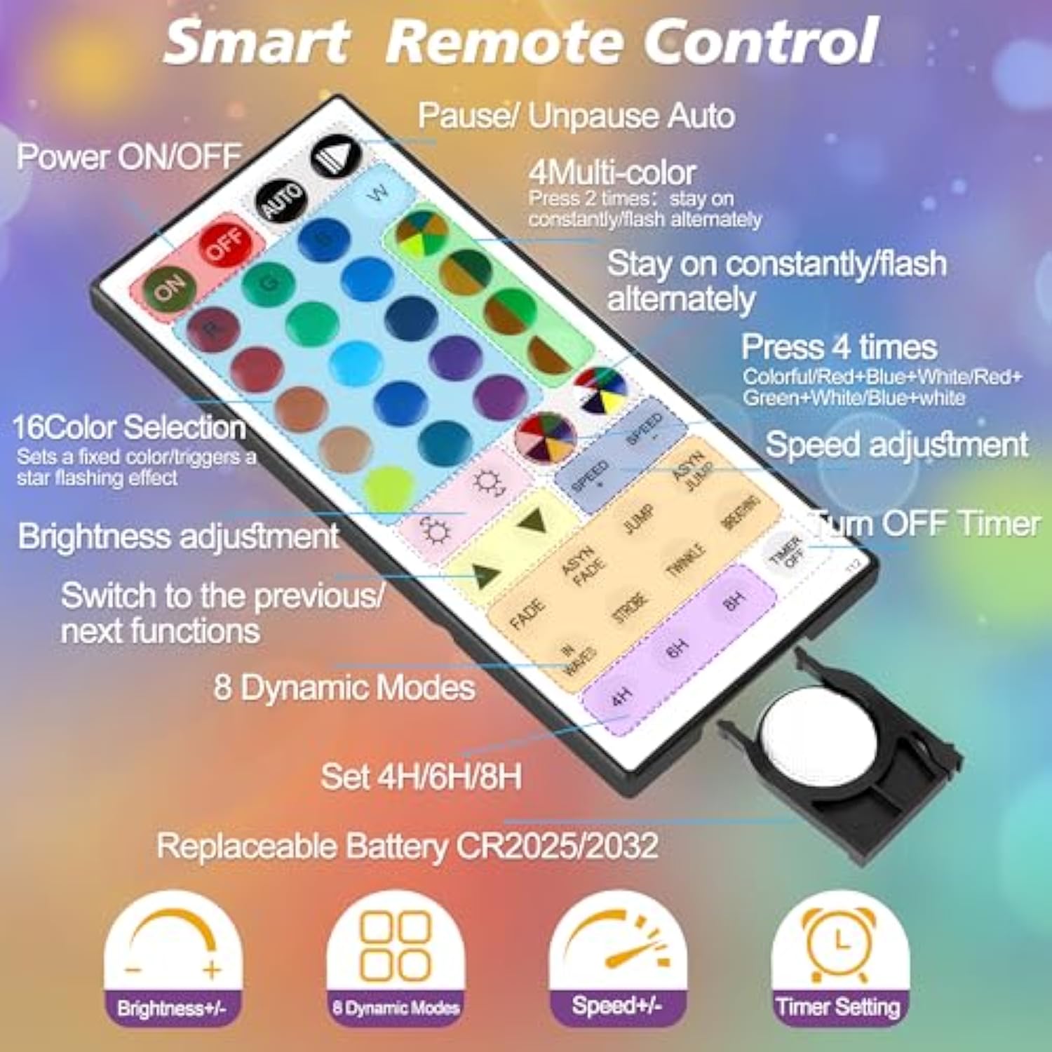 24 Colors Indoor String Lights With Remote, 16.5Ft 50Led String Lights Bedroom Usb Plug In, Color Changing Christmas Lig
