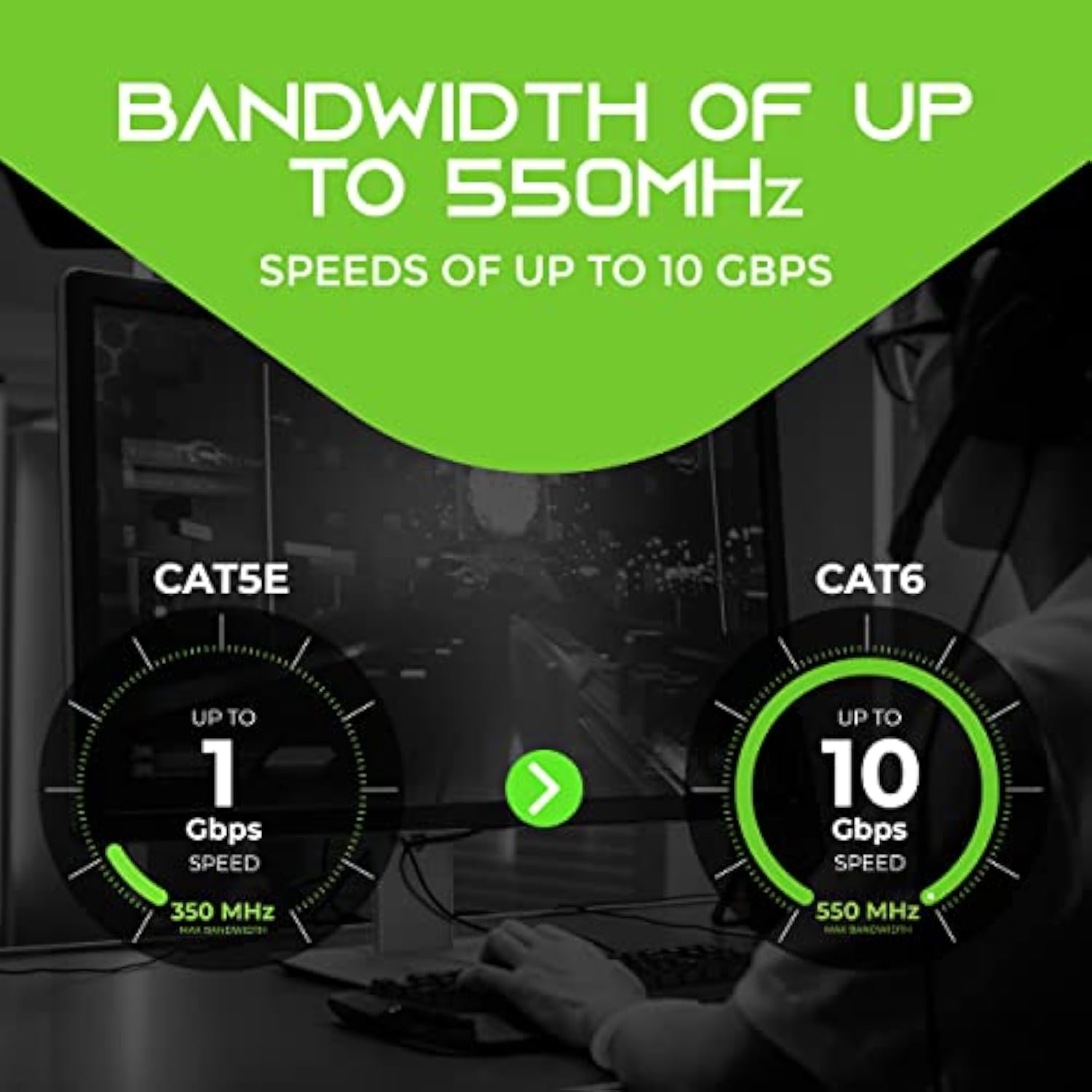 GearIT 10-Pack Cat6 Patch Cable 25 Feet Cat 6 Ethernet Cable Snagless Flexible