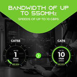 GearIT 10-Pack Cat6 Patch Cable 25 Feet Cat 6 Ethernet Cable Snagless Flexible