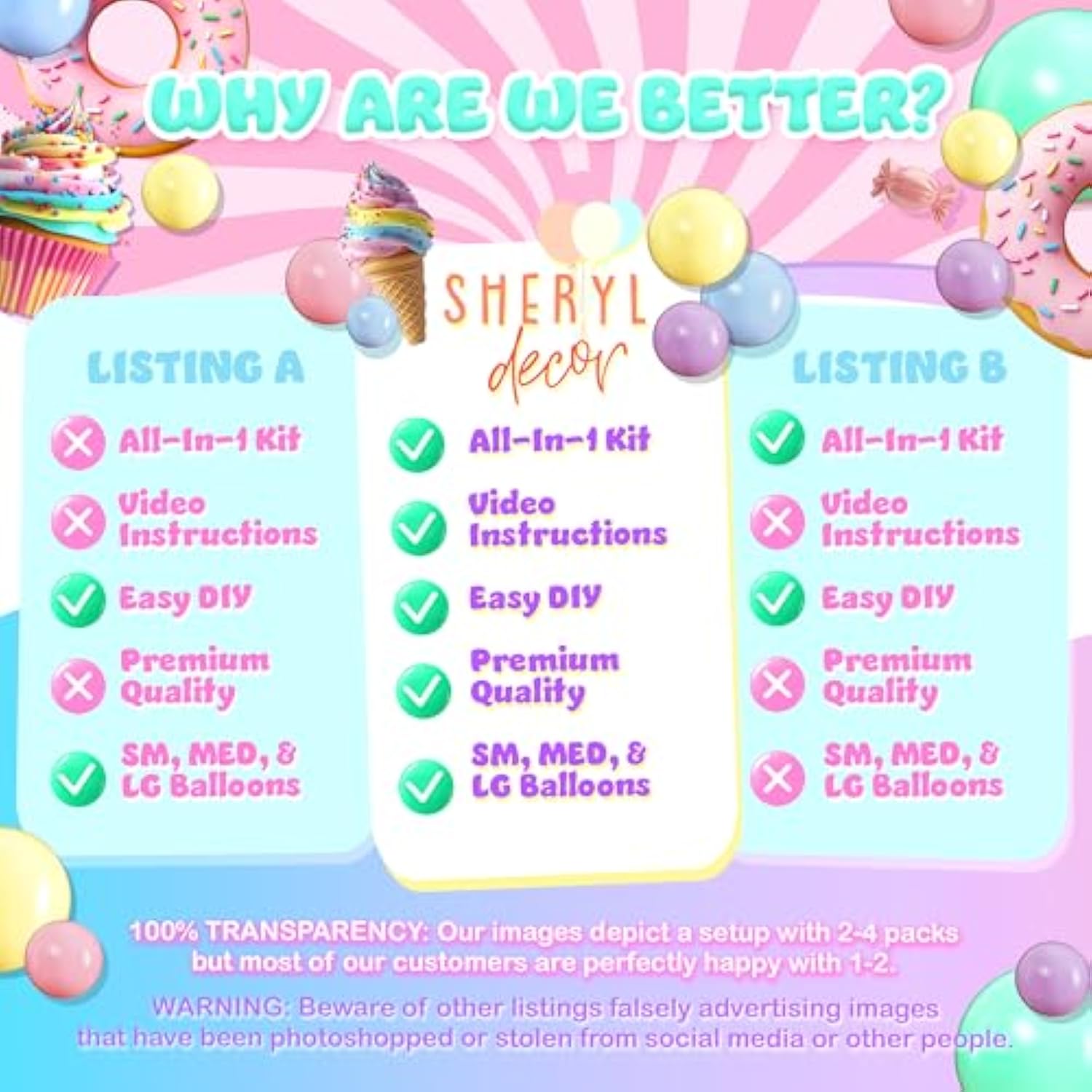 120Pcs – Pastel Balloon Garland Kit & Balloon Arch - Small And Large M